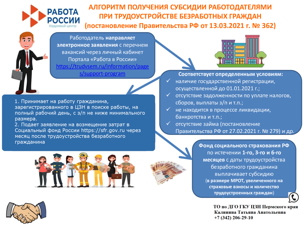 Субсидии 362.png