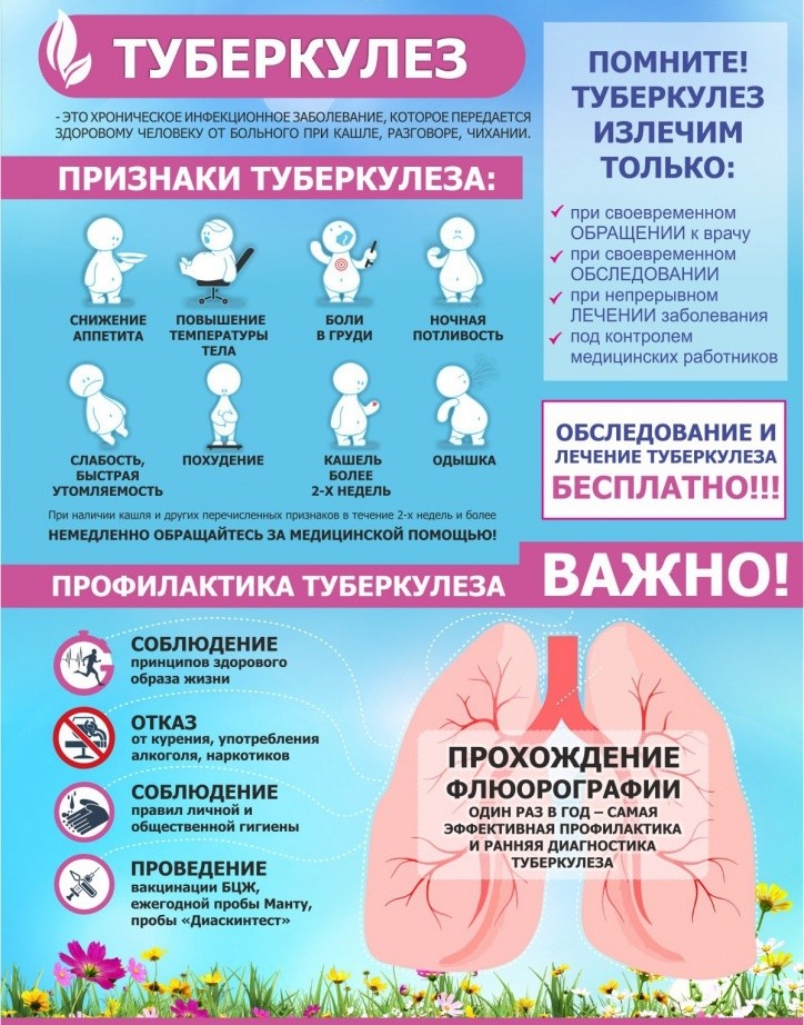 туберкулез.jpg