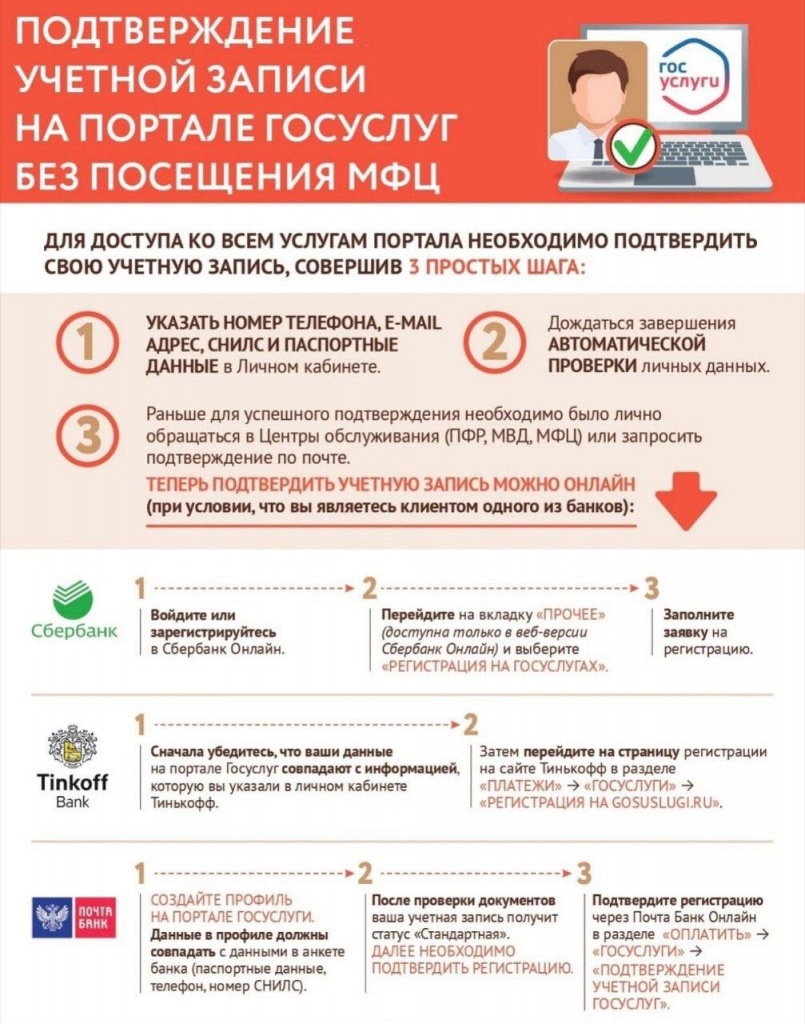 БезМФЦ.jpg